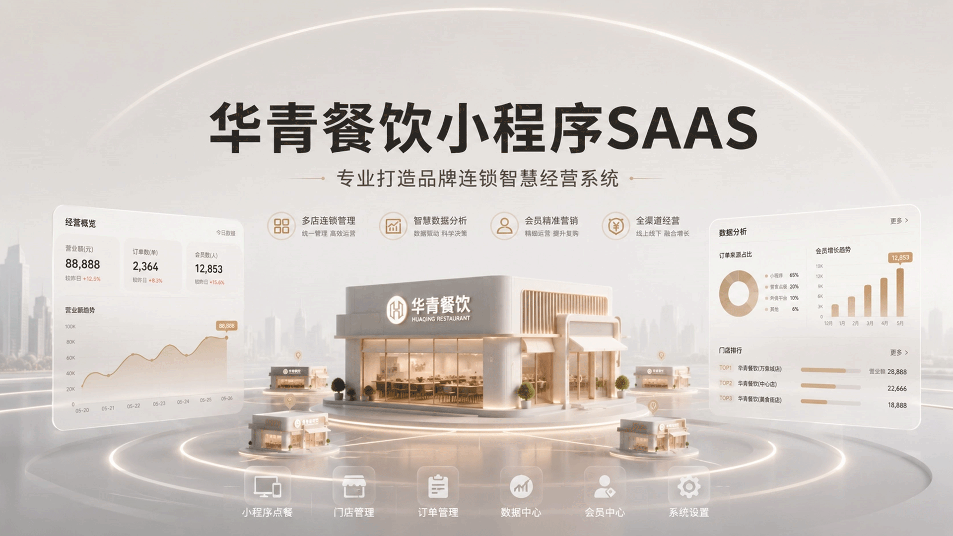 餐饮老板必看：如何用一个小程序把复购率提升50%？