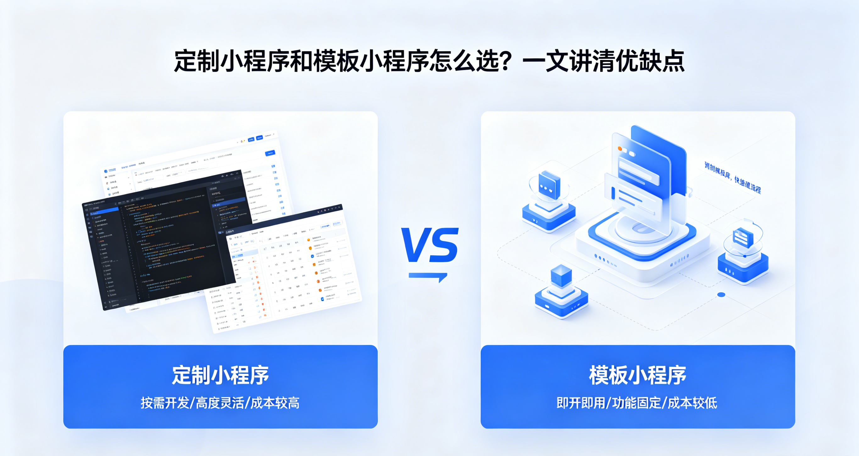 定制小程序和模板小程序怎么选？一文讲清优缺点