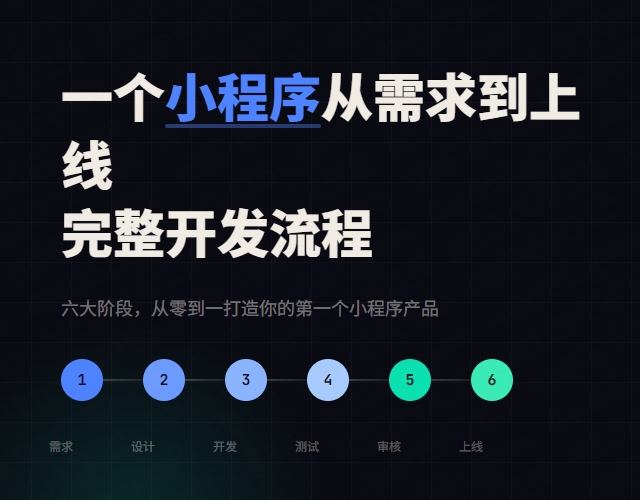 一个小程序从需求到上线，完整开发流程是怎样的？