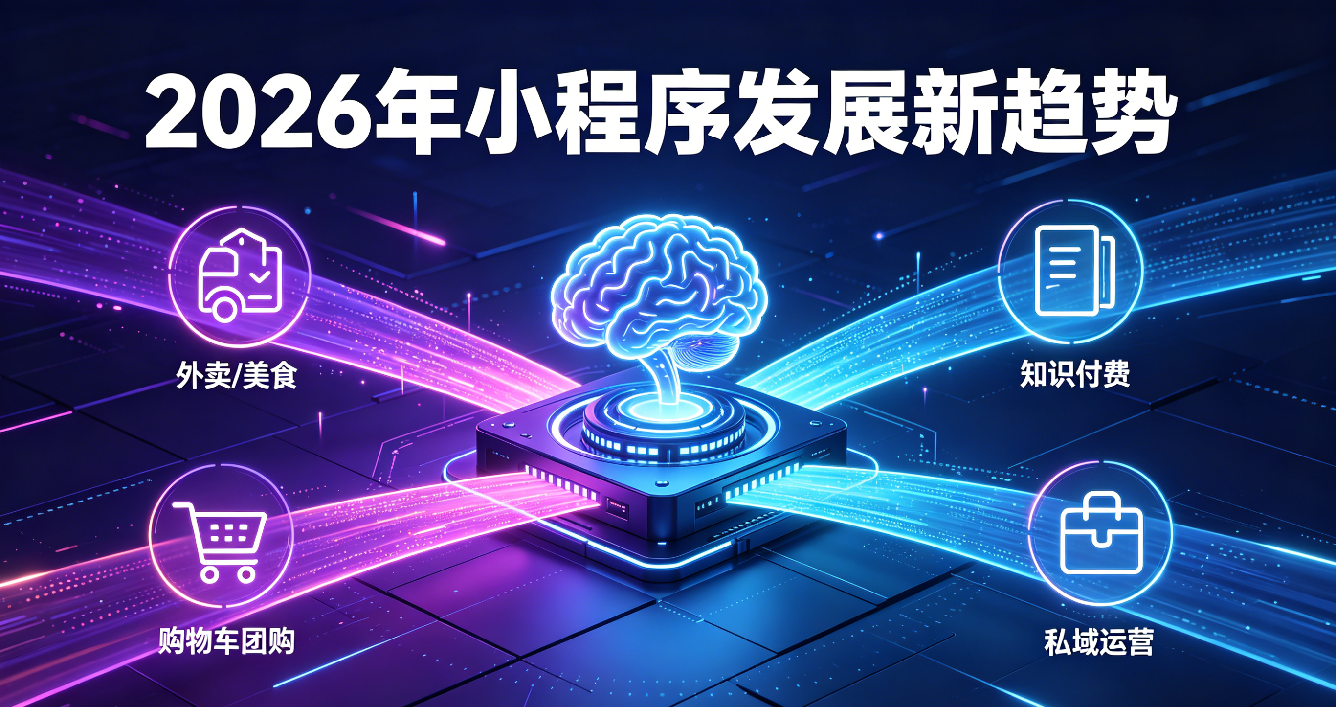 2026年小程序发展新趋势：这5个赛道普通人也能入局